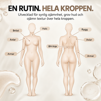 Ureakräm – Minska Åldersvårtor