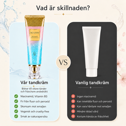 Whitening Tandkräm - Minska MIssfärgningar
