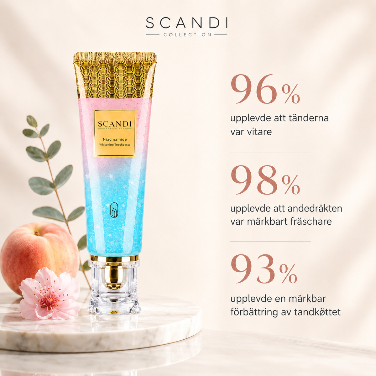 Whitening Tandkräm - Minska MIssfärgningar