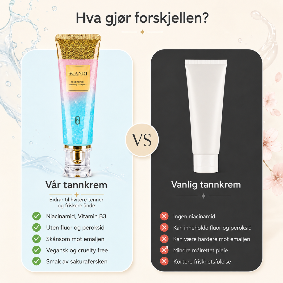Whitening tannkrem – Reduser misfarging