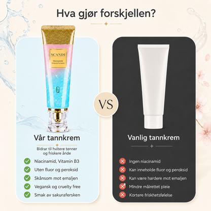 Whitening tannkrem – Reduser misfarging