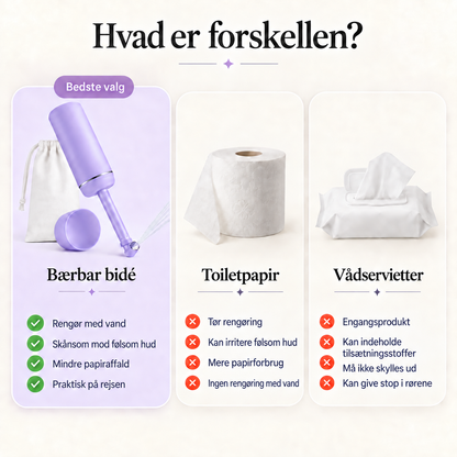 Bærbart bidet