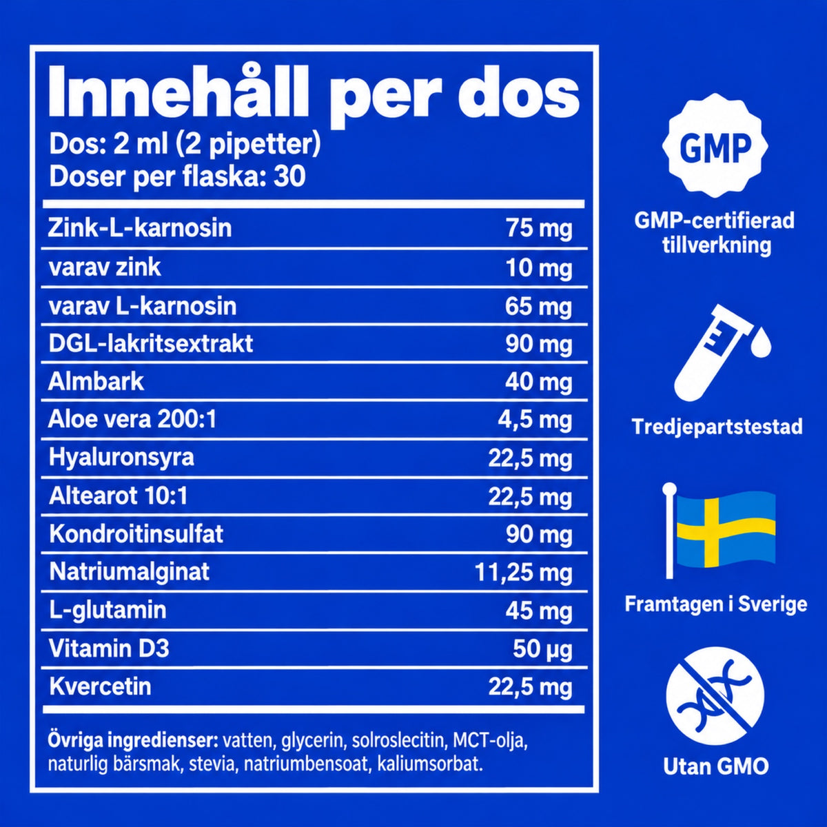 Innehåll per dos